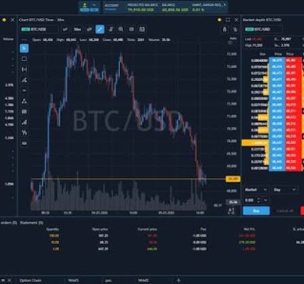 Online Trading App Platform for Smart Investing and Wealth Creation