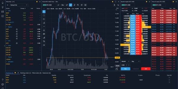 Online Trading App Platform for Smart Investing and Wealth Creation