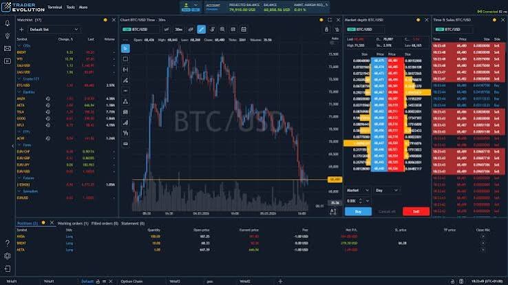 Online Trading App Platform for Smart Investing and Wealth Creation